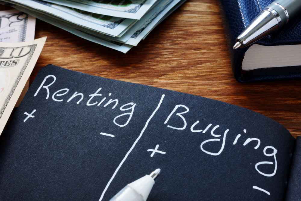 renting vs buying in california