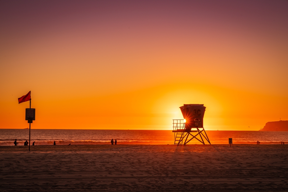 coronado beach sunset
